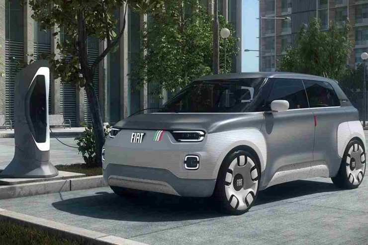 Fiat Panda Renault Twingo elettrico futuro